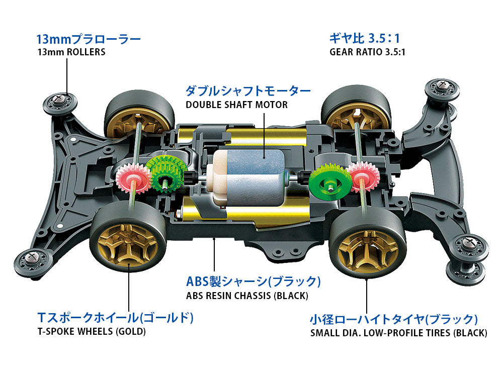 Tamiya 18663 – Jr Raizzan (ME Chassis)