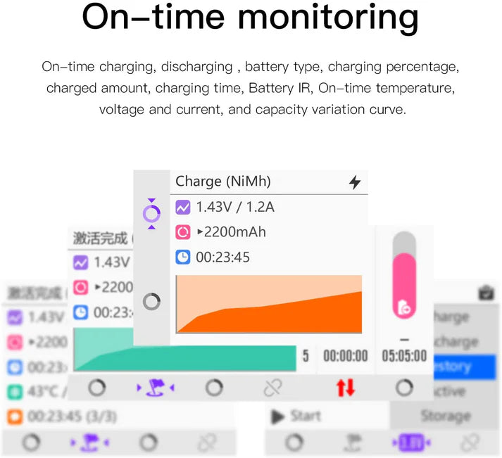 ISDT C4 EVO Smart Battery Charger
